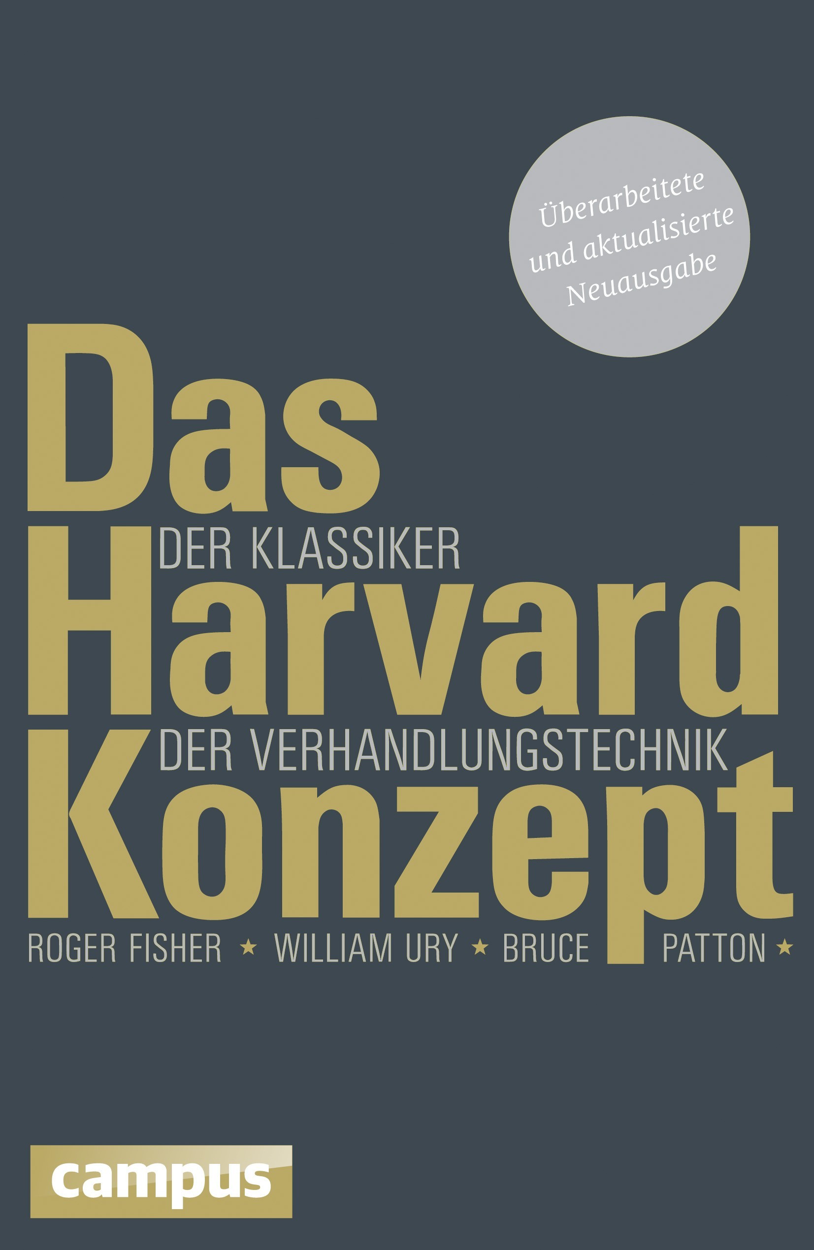 Grundprinzipien des Harvard Negotiation Konzeptes